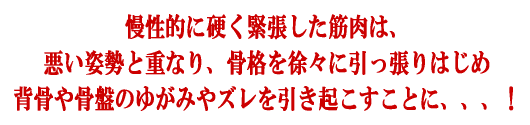 慢性化し硬くなった筋肉のコリは、悪い姿勢と重なり、骨格にyふがみやズレを引き起こします。