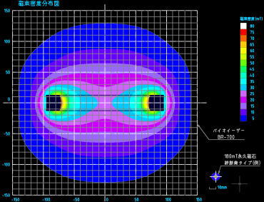 oCIC[U[̎͂̎z}